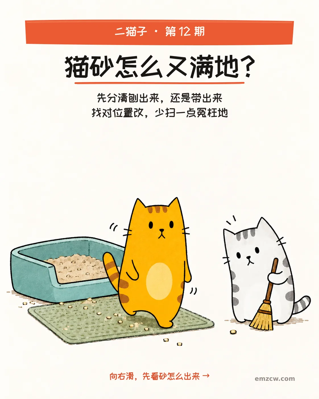 二猫子一只从开放式砂盆走到落砂垫上，另一只拿着小扫把看向散砂，封面说明先分清砂是刨出还是沿路带出
