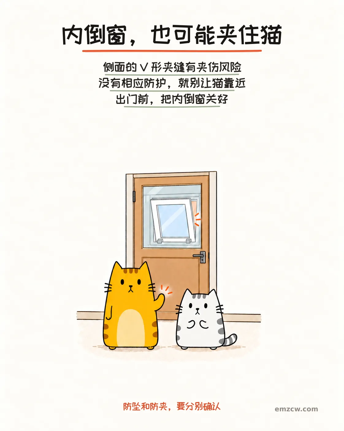 二猫子留在关闭房门外，门后示意内倒窗侧面逐渐变窄的夹缝，说明防坠与防夹要分别确认