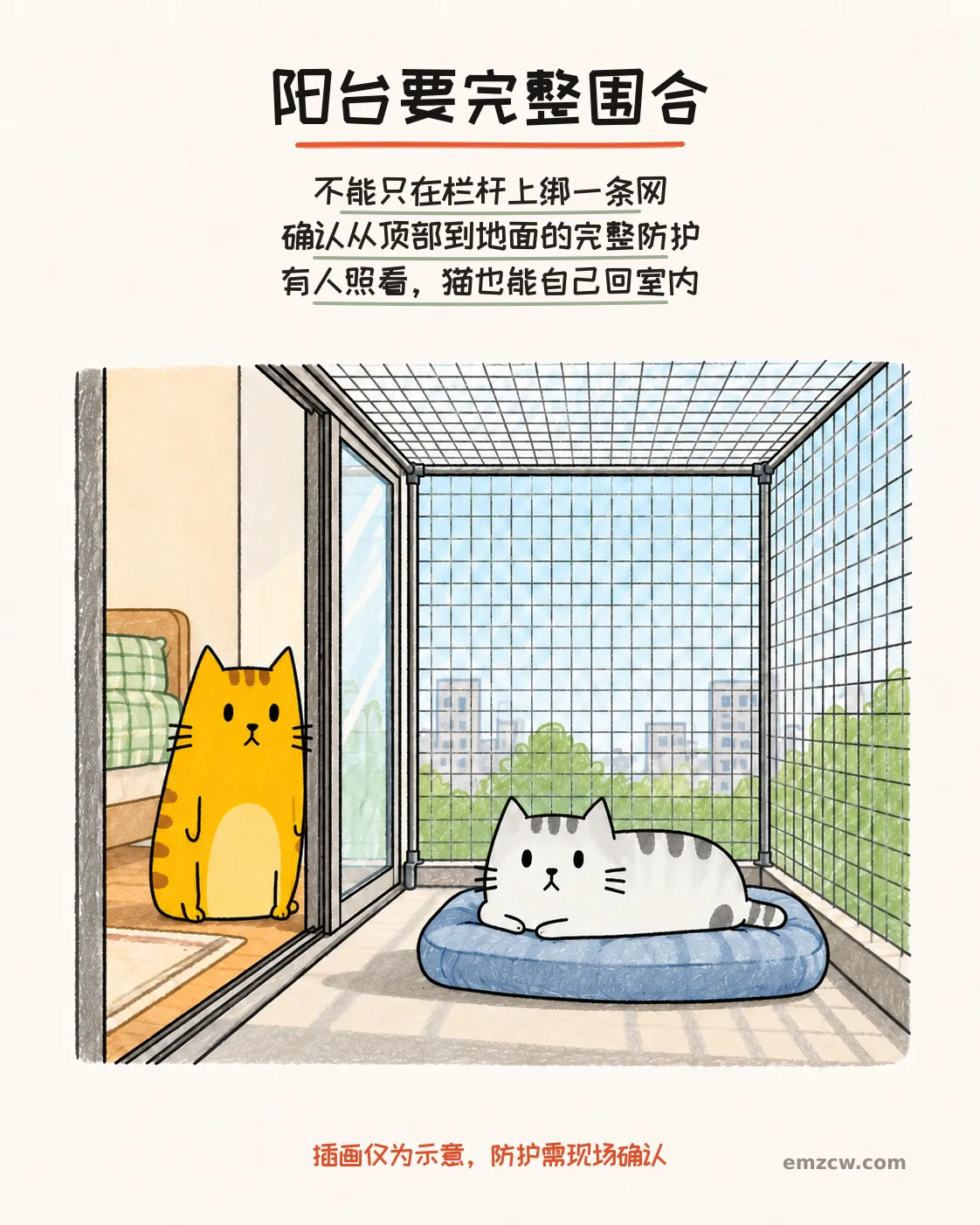 二猫子一只卧在示意完整围合的阳台软垫上，另一只在室内门口照看，回到室内的通路保持畅通