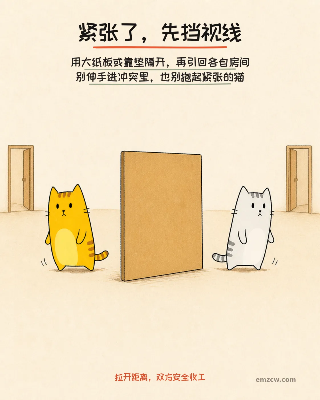 二猫子在大纸板两侧分别退向房门,说明紧张时先挡住视线并安全分开